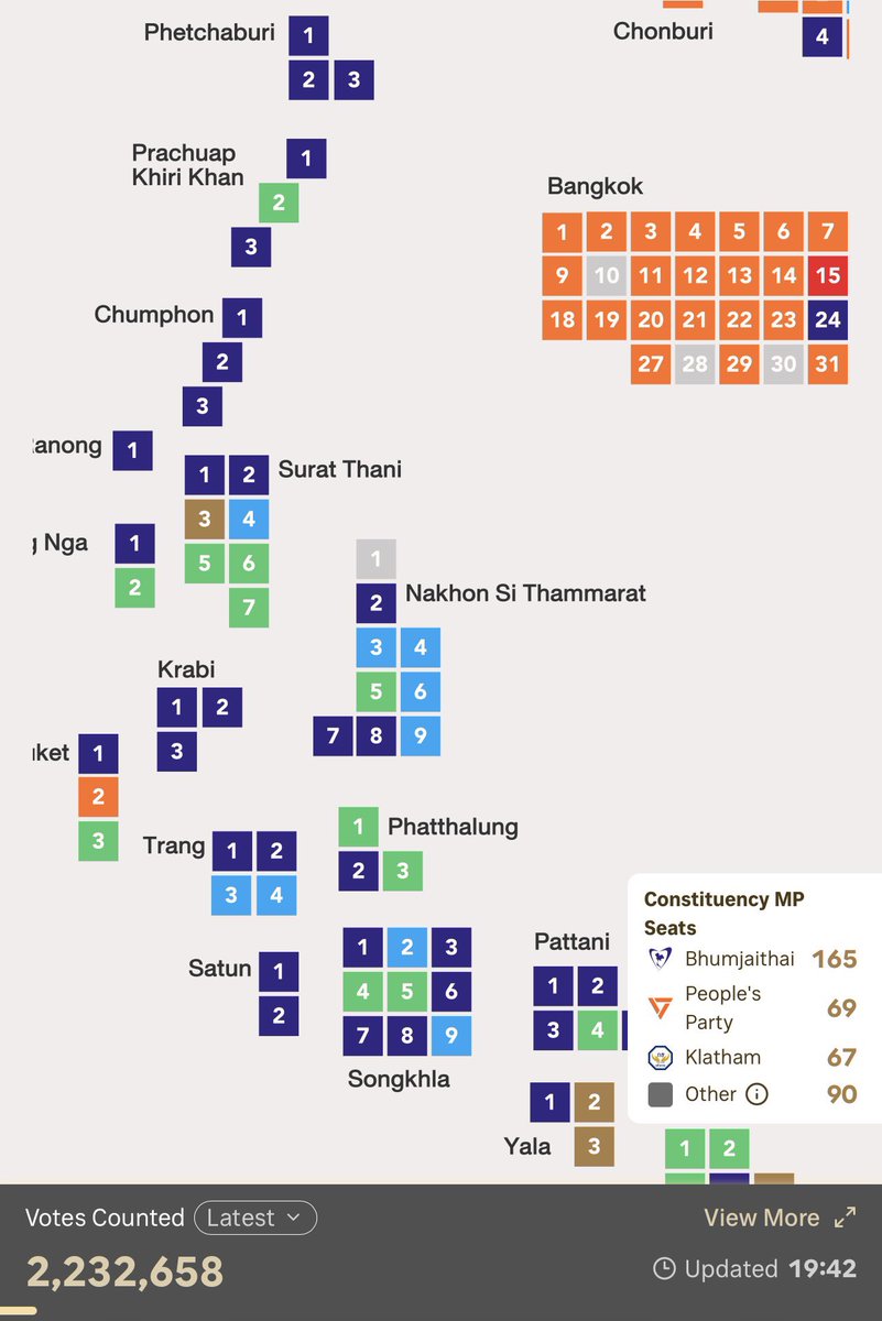 Thunder (ธันเดอร์) tweet media