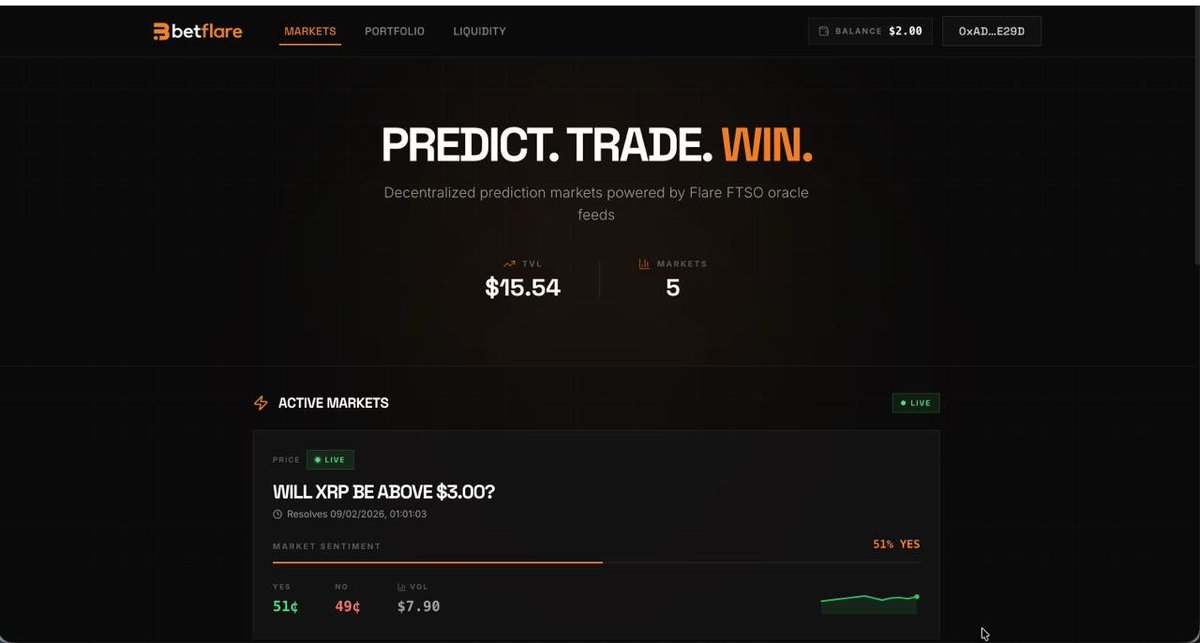 BetFlare tweet media