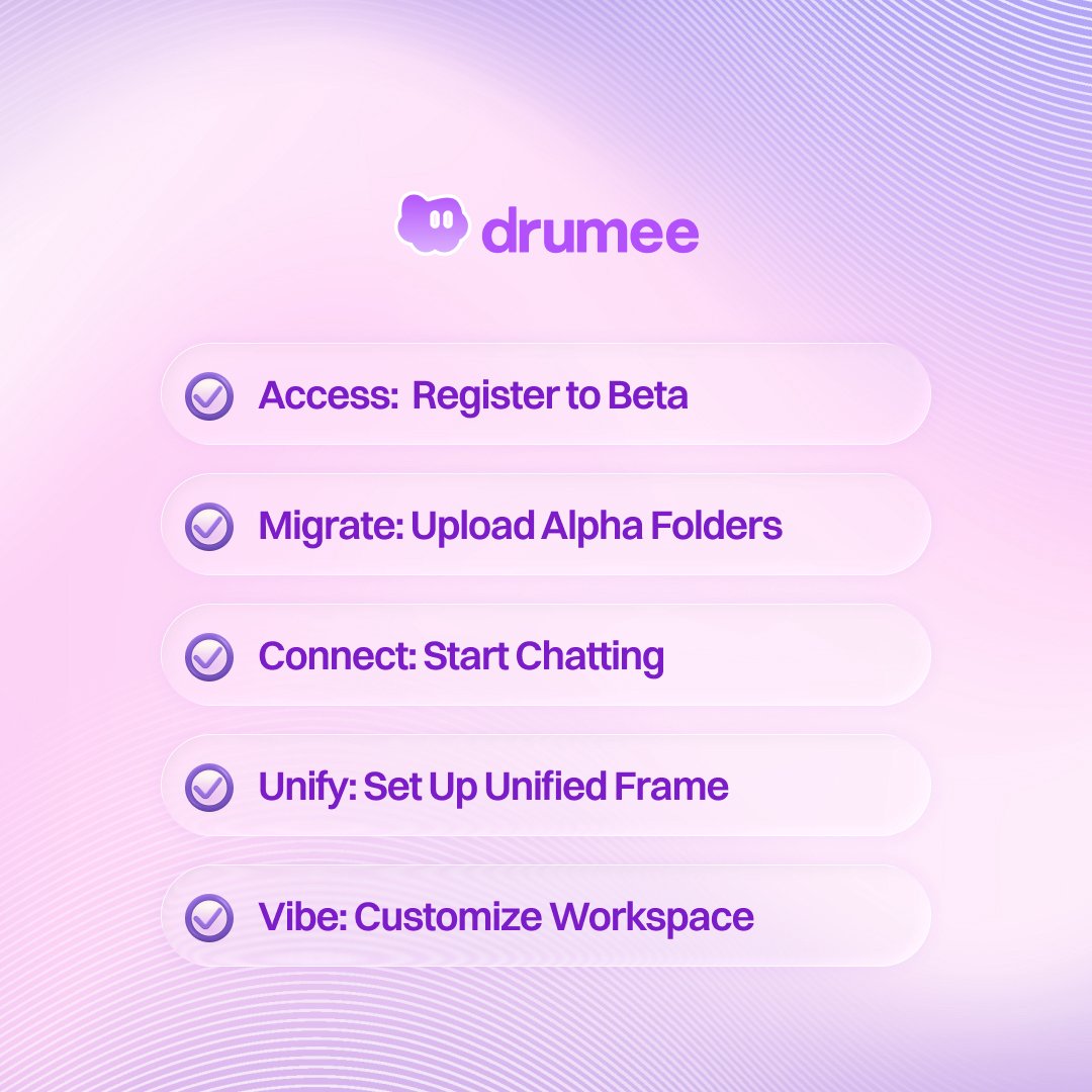 DRUMEE | OPEN BETA TEST tweet media