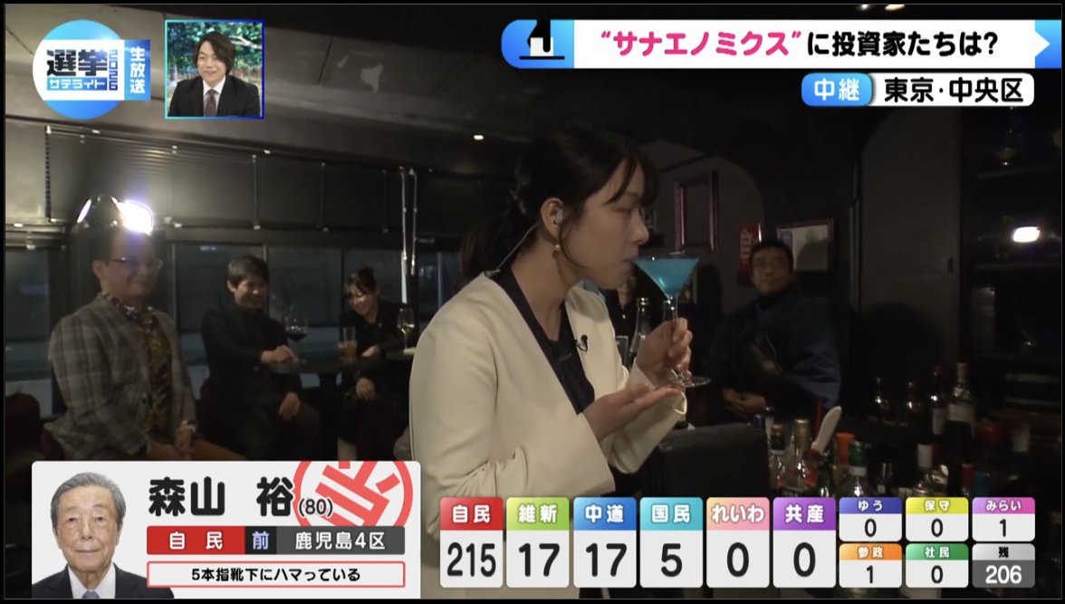 QSCHVA's tweet photo. テレ東のアナウンサー、豊島さんがWBSでテキーラ飲んでましたが、今日の選挙特番でついに若手の有望株であられる古旗さんも飲酒。視聴者に伝える。そのためには飲酒にさえも挑むテレ東アナのこのプロ意識、ほんと、尊敬します！テレ東ばんざい！

仕事中に酒を飲む https://t.co/Bbiy5hpopU