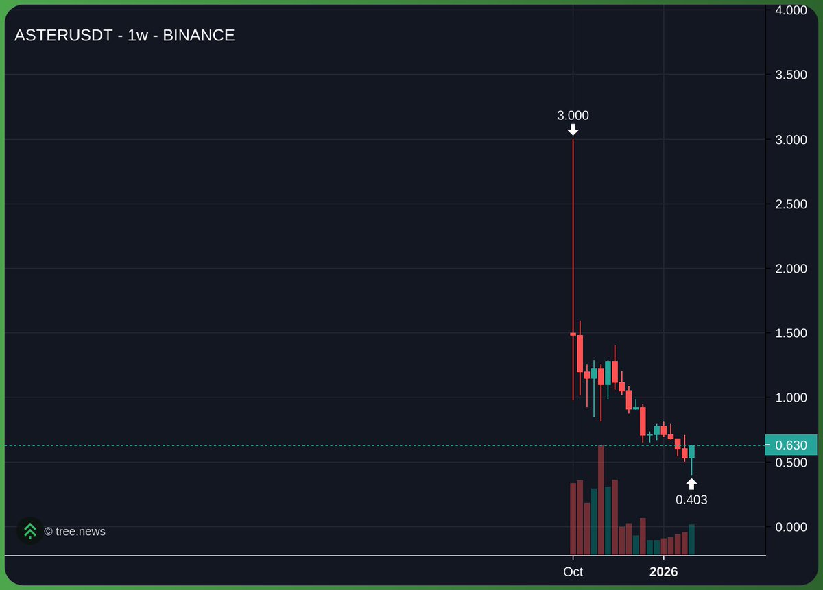 kook 🏝️ tweet media