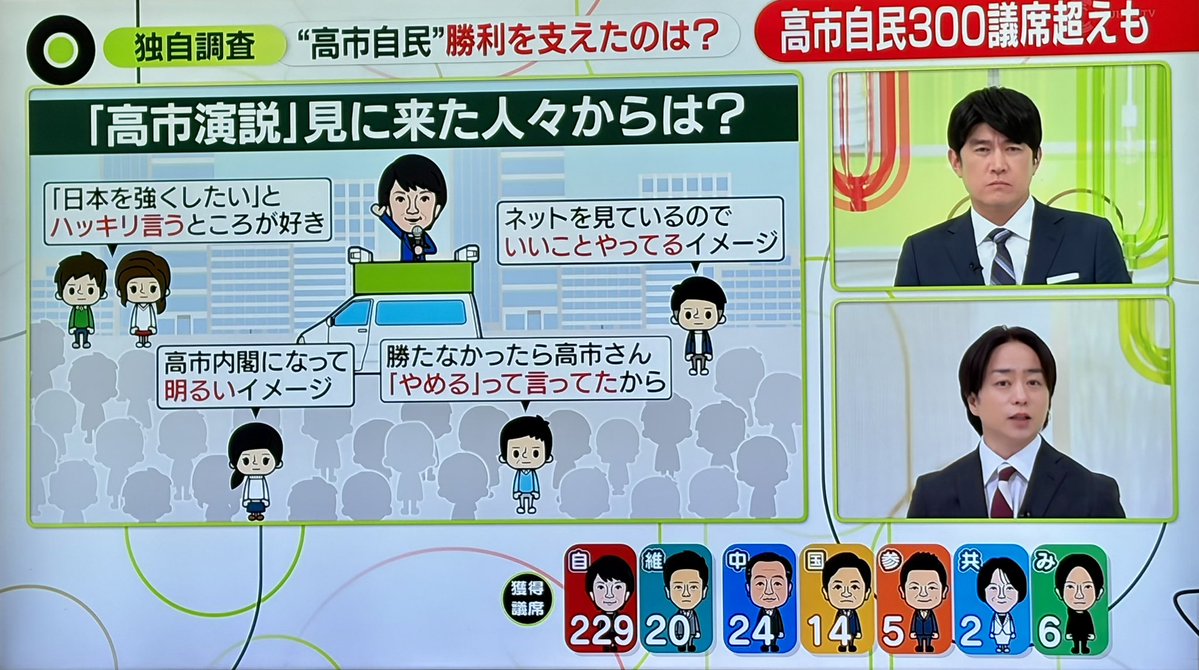 マジで｢もう終わりだよこの国｣って声出た

この民度じゃそりゃオワコン国家になるわな