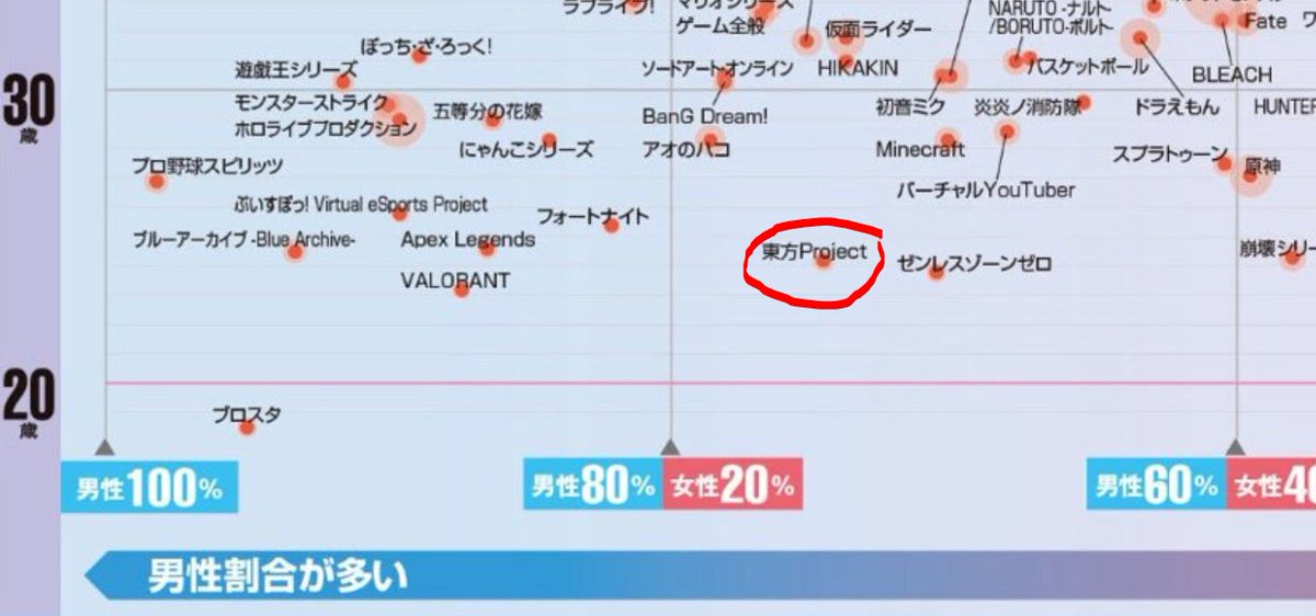 IceFairy tweet media