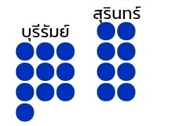 ยิ่งกว่าคนใต้5555555555555555