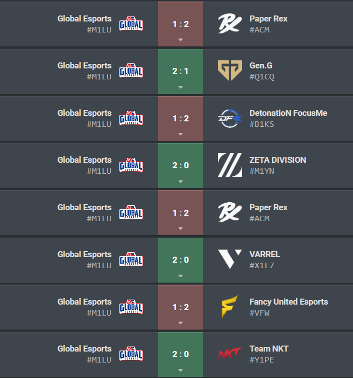 Soul Chains tweet media