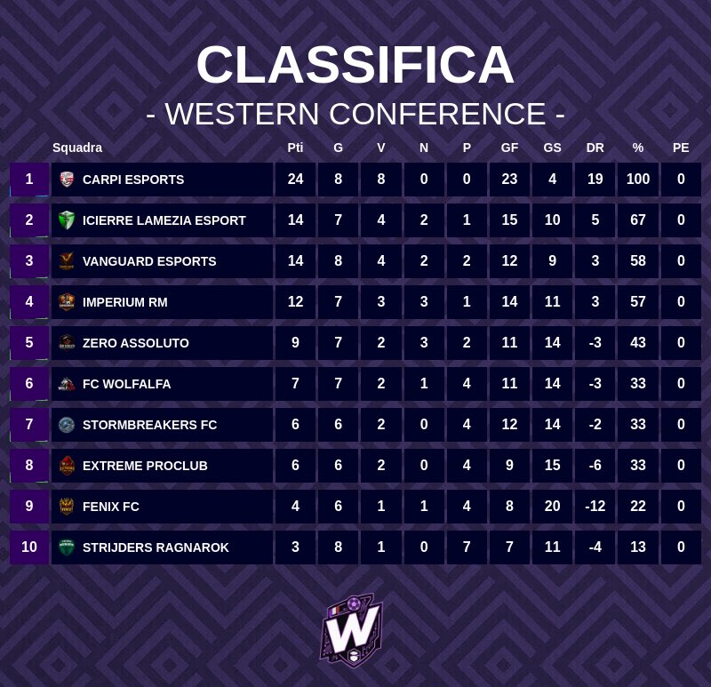 Shadow League tweet media