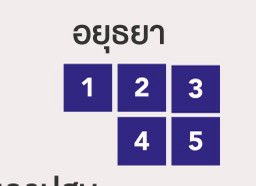 เสียกรุงครั้งที่3 สิ้นแล้วกรุงเก่า😭
