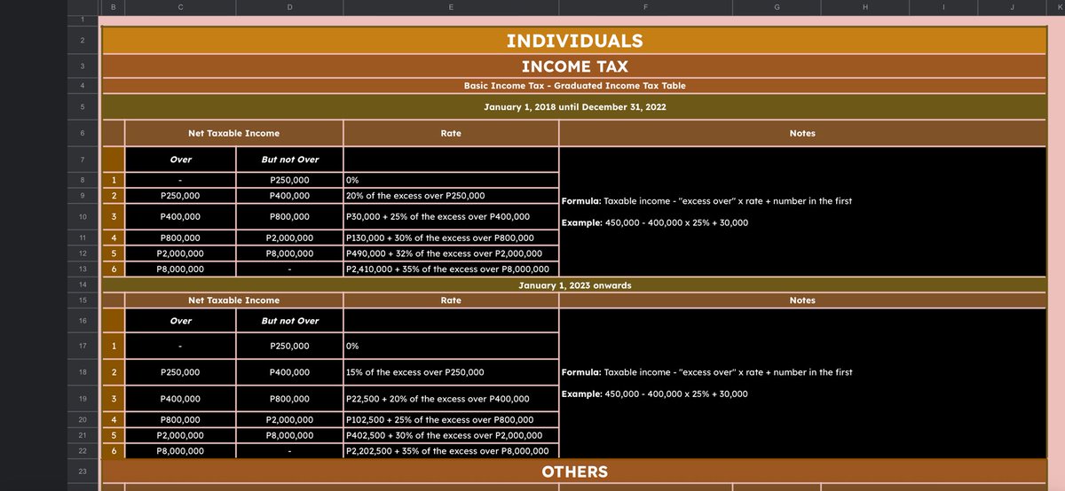 Jino, CTT, CPA☝️ tweet media