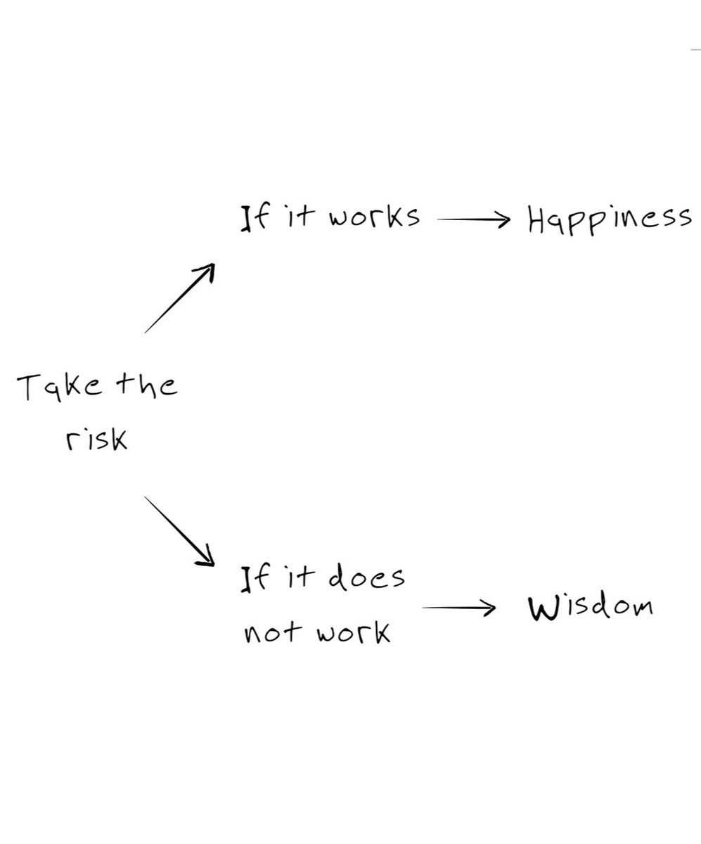 lovedropx's tweet image. 