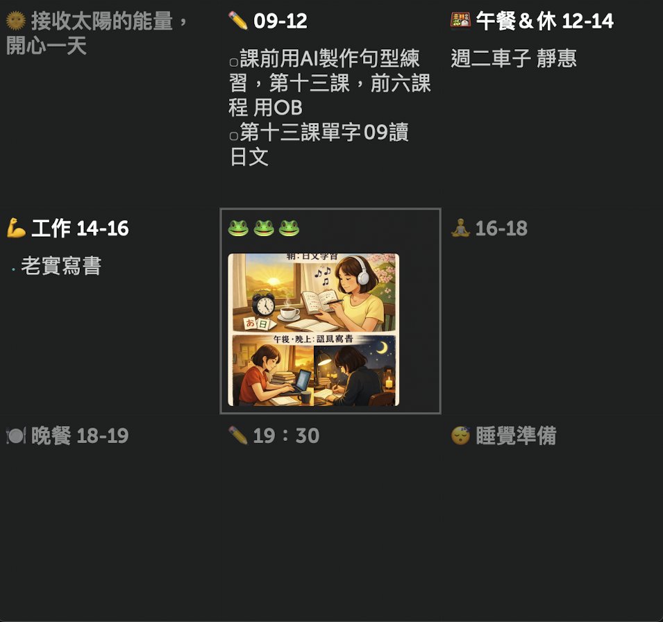 格誌日記做日計劃太順：中心放🐸青蛙，外圍八格分早餐～睡前，手機電腦同步。又支援Markdown✅。讀《子彈思考整理術》後我把內容收斂成Task/Event/Notes，加 >Future、❌、🐸，變成「內城＋外郭」九宮子彈日計劃。