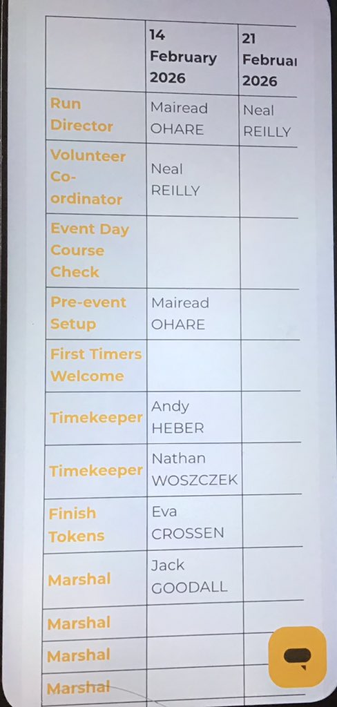 Valley parkrun tweet media