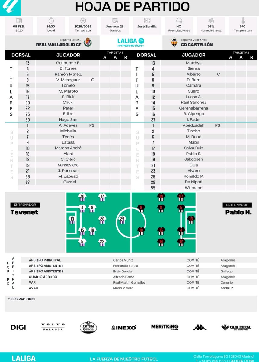 Muchos cambios en el once de Pablo Hernández para asaltar el José Zorrilla. Entran Sienra, Suero, Raúl Sánchez y debuta Fadel. Se quedan en el banquillo Cala y Pablo Santiago.