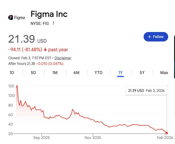 Thierry from arvy 🇨🇭 tweet media