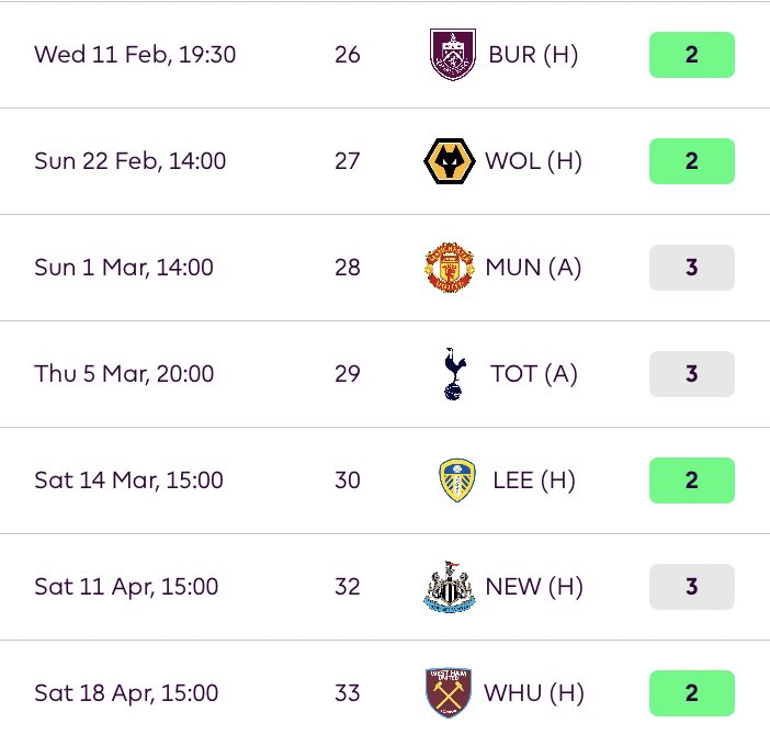 FPL Matt tweet media