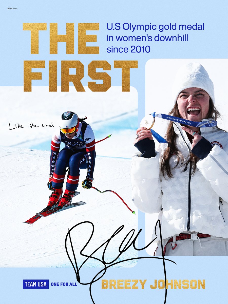 TeamUSA's tweet image. A GOLDEN RETURN. 🥇

Breezy Johnson delivers Team USA’s first women’s downhill gold at the #WinterOlympics since Lindsey Vonn in 2010.