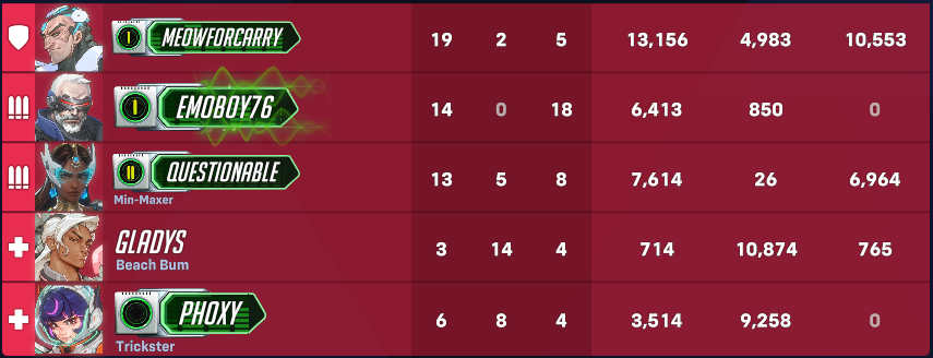 Diametricals tweet media