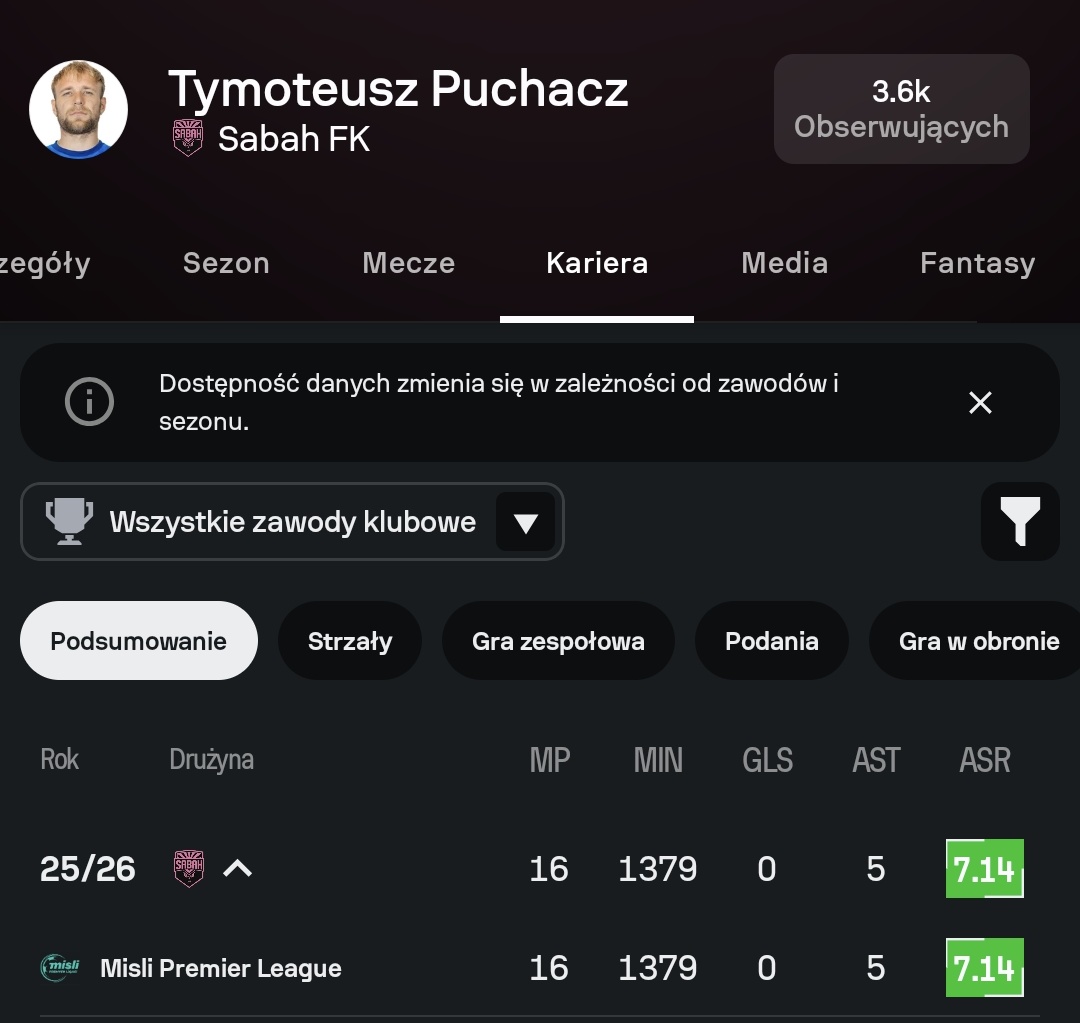 Gregor G. tweet media