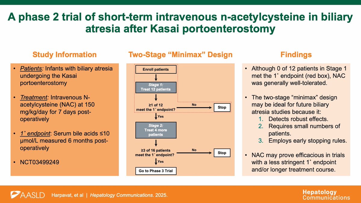 Hepatology Communications tweet media