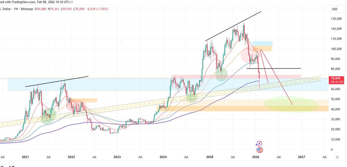 Zob-Capital tweet media