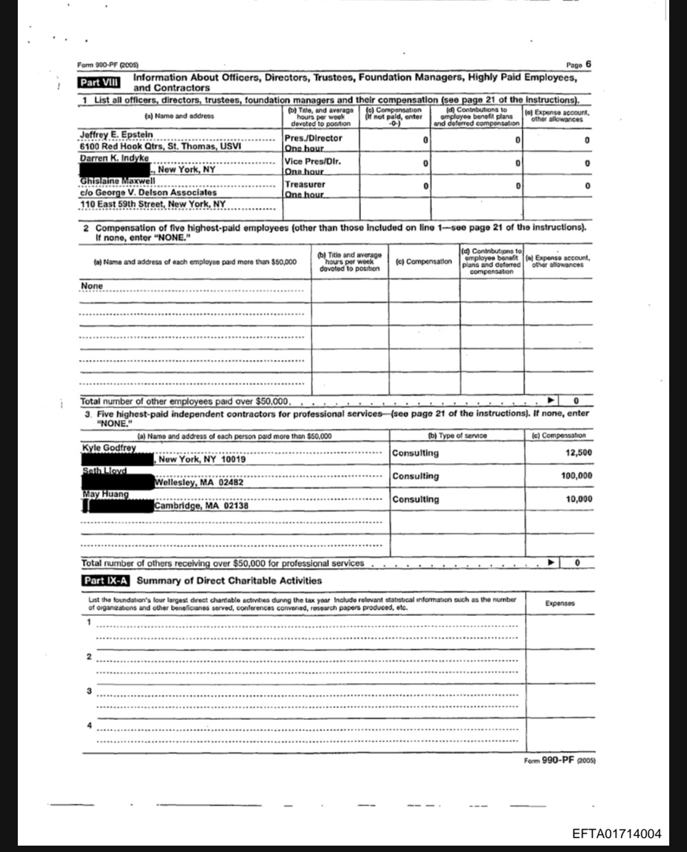 ארבלאו צייד הטונות 🇵🇹 tweet media