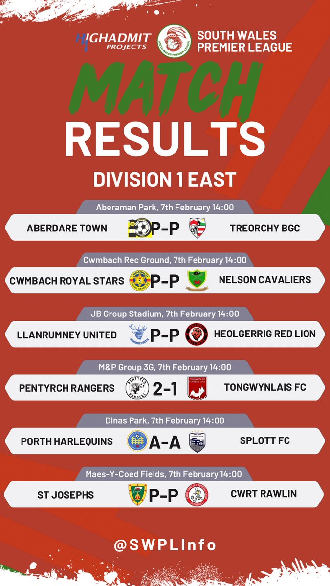 South Wales Premier League tweet media