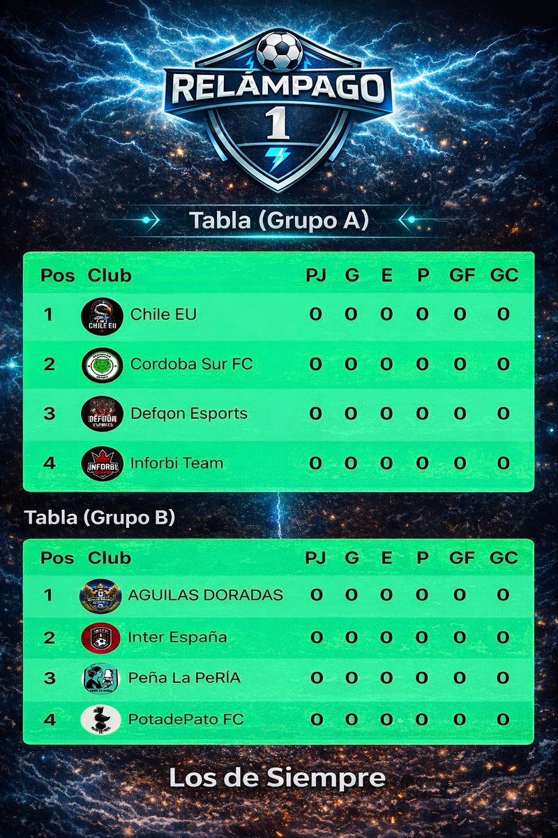 Astur (@astur_cazorla) on Twitter photo 