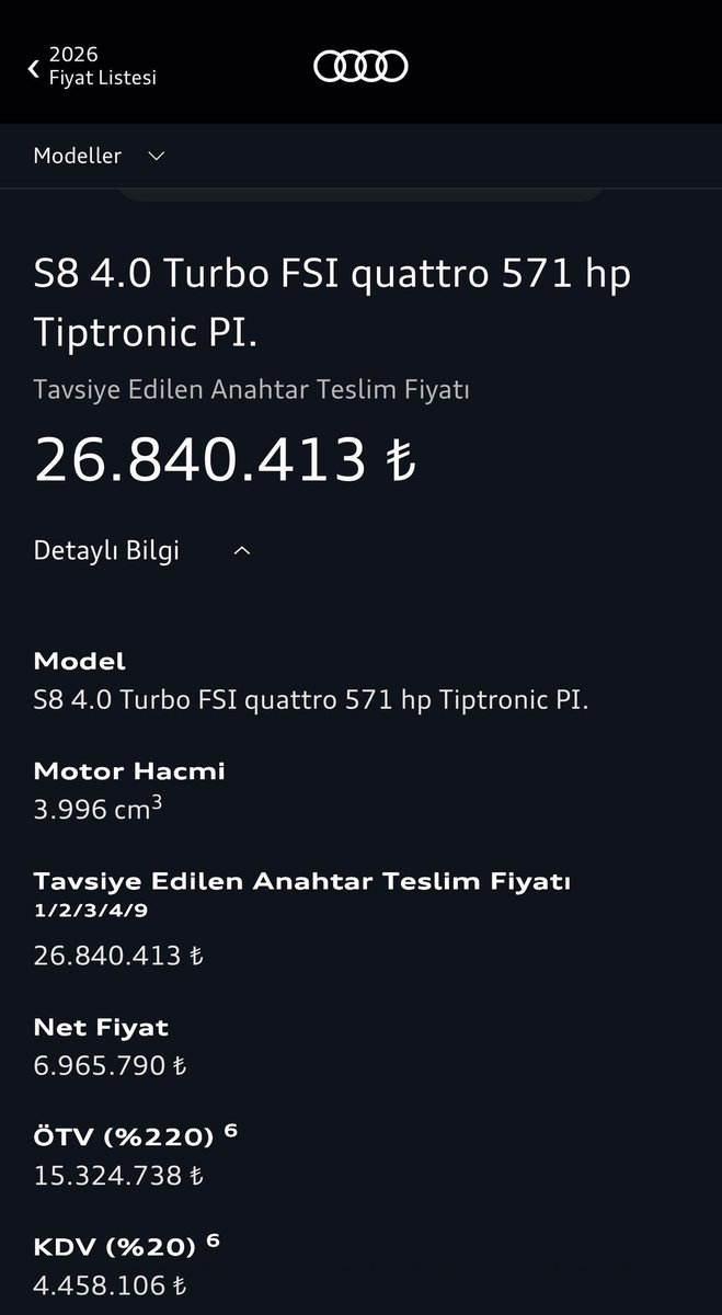 Anahtar teslim fiyatı 26.840.413 TL olan Audi S8 aracına uygulanan vergiler:

▬ ÖTV (%220): 15.324.738 TL
▬ KDV (%20): 4.458.106 TL
