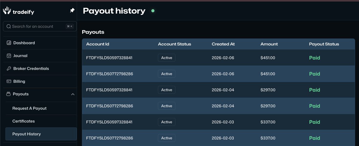 Jake_Trades1's tweet photo. $NQ Week 6 2026: What a great week, a little close to $2k in payouts this week after splits, love @Tradeify and how they work things, best firm out there by a mile. Eval that was started last week passed as well. Payouts &amp; progress below! Let's have a great week everyone! https://t.co/FYEhCR4uux