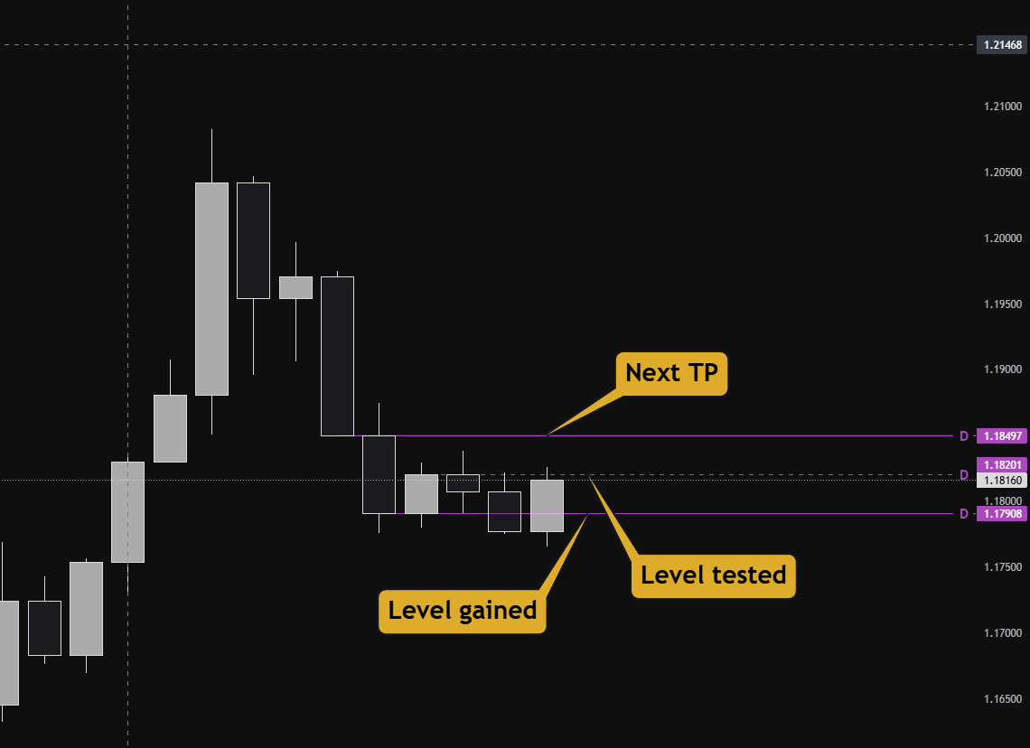 The Trading Guide tweet media