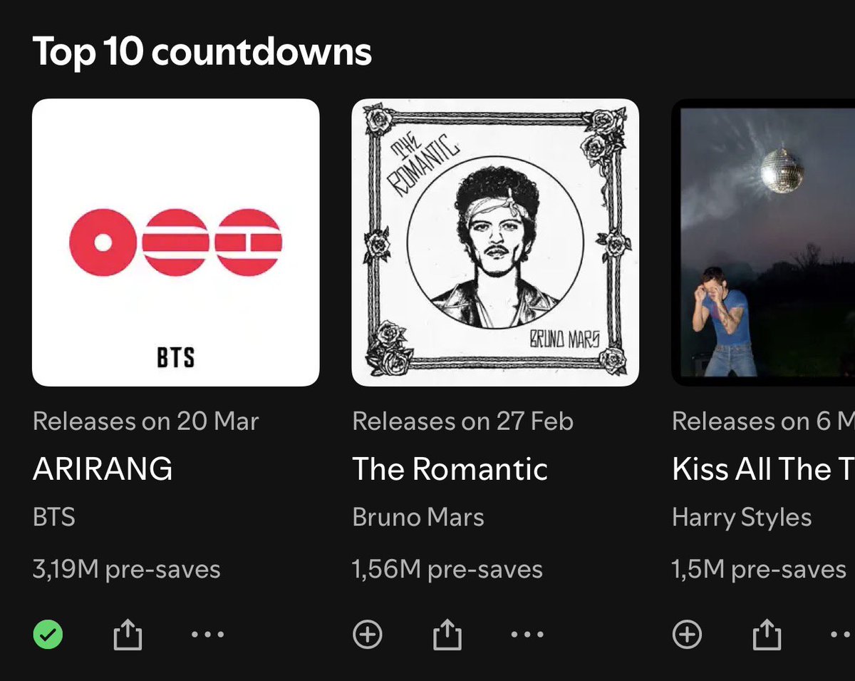 boracitybrc's tweet image. Most Pre-Saved Albums in Spotify’s History: 

1. Taylor Swift ‘TLOAS’ — 6M
2. @BTS_twt ‘ARIRANG’ — 3.19* (+30k)🔻

GAP: 2.81M🚨🆘
Days left: 39
Daily average needed: 73k🚨🆘