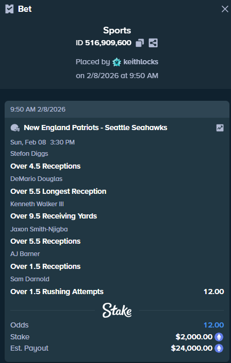 KeithLocks tweet media