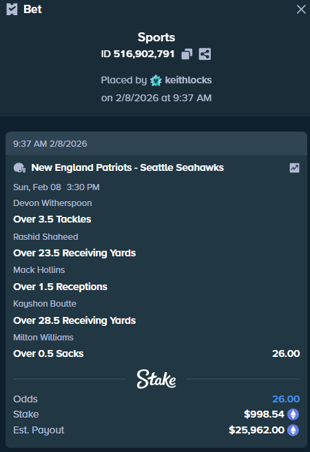 KeithLocks tweet media