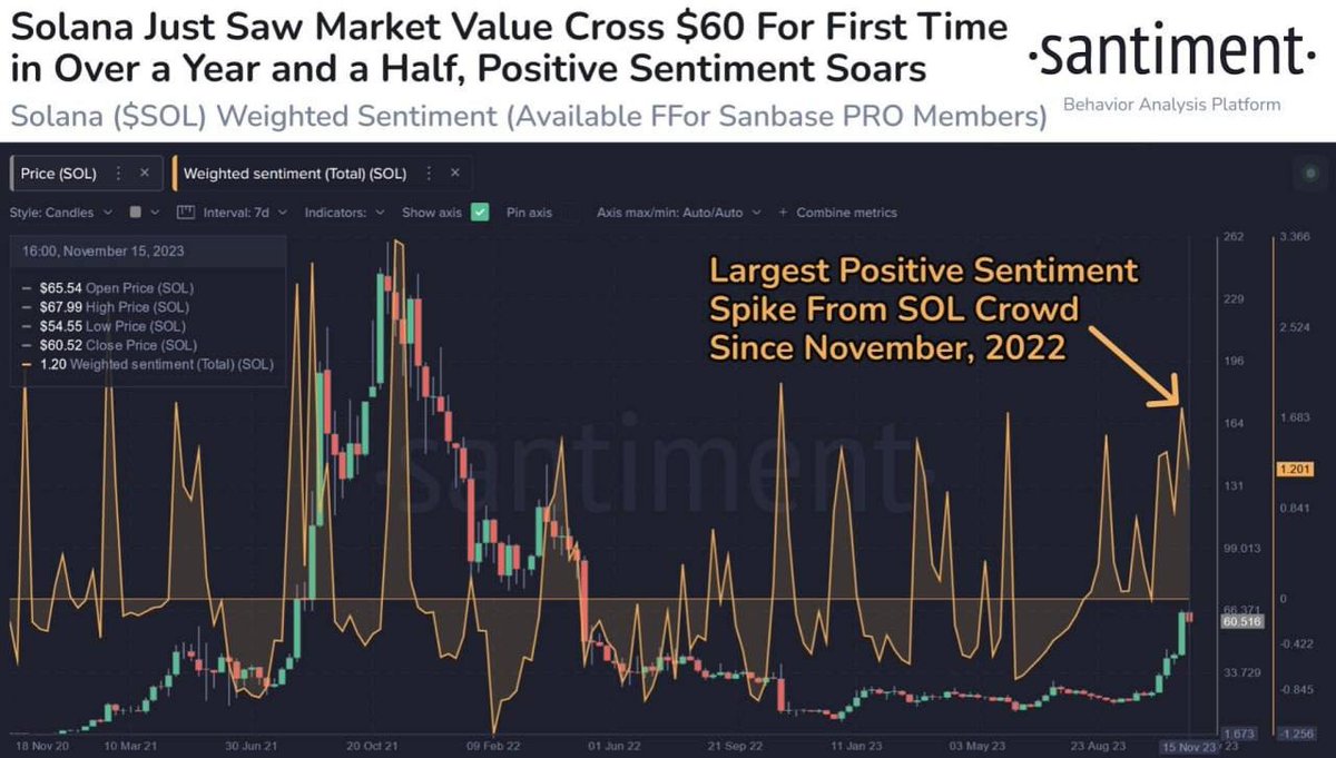 Cryfi_app tweet media