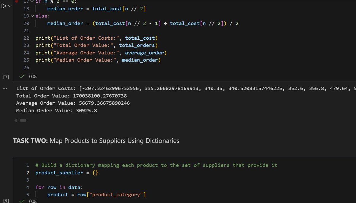 Ifeanyi Onyegbunam | Data Analyst tweet media