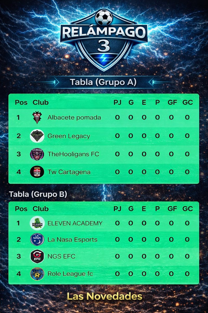 Astur (@astur_cazorla) on Twitter photo 