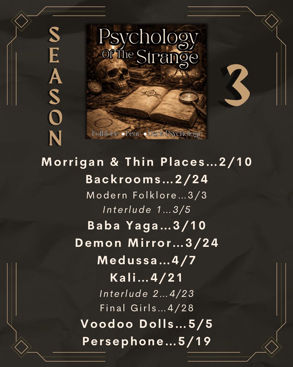 Psychology Of The Strange tweet media