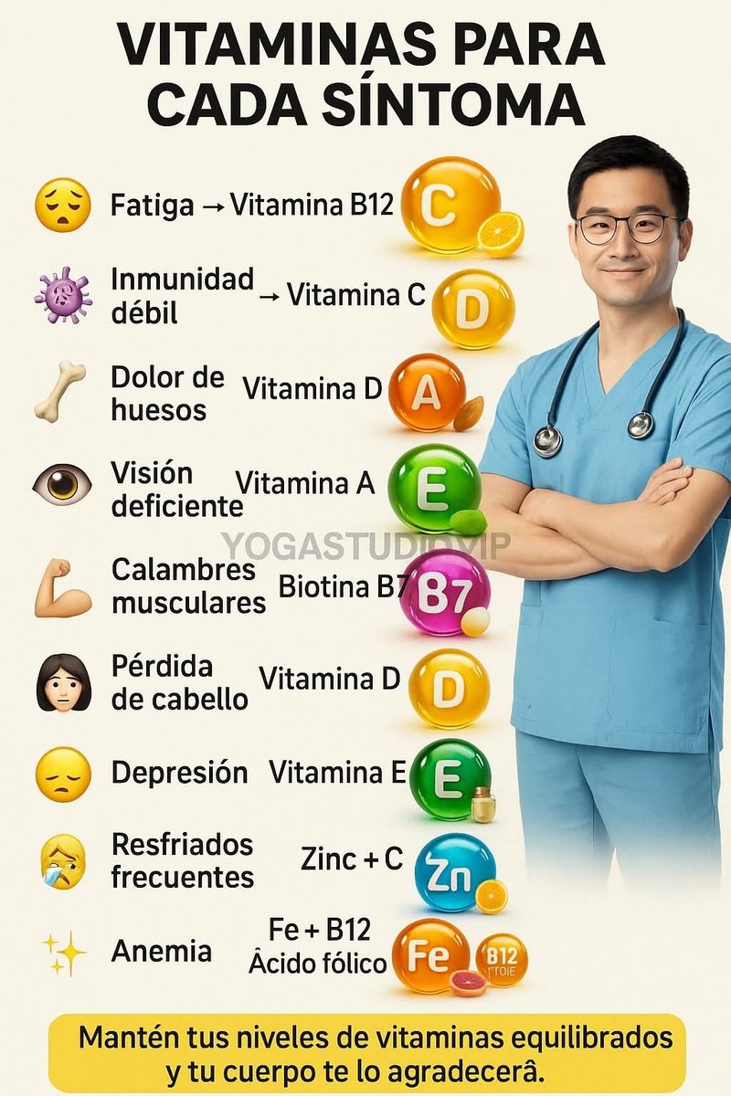 VirtudMental's tweet photo. https://t.co/XciHi5gxJM