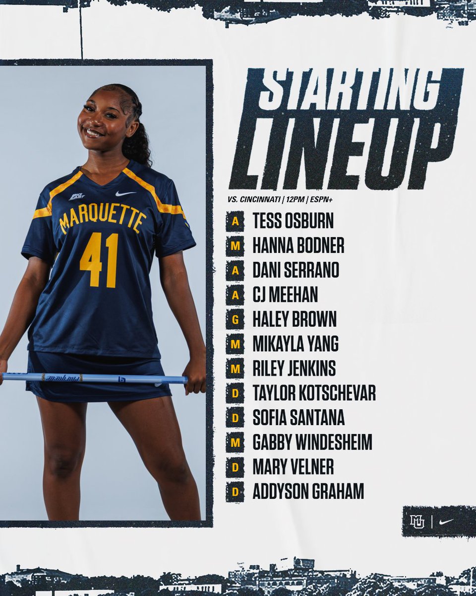 Time to go!!

📺ESPN+ 
📊stats.statbroadcast.com/statmonitr/?id… 

#WeAreMarquette | #MarquetteWLAX