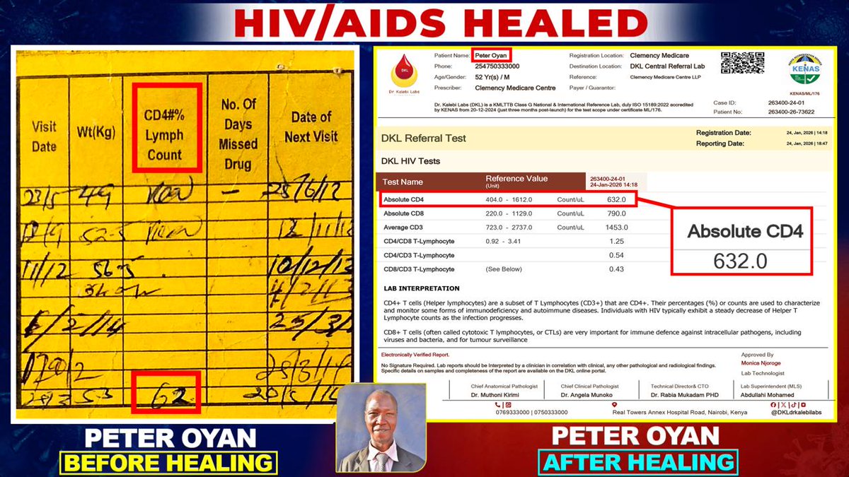 Msoo37726387's tweet photo. We are celebrating the power of the blood of Jesus ♨️♨️♨️♨️♨️♨️
#HIVHealedMustWatch https://t.co/bfdbmccPJr