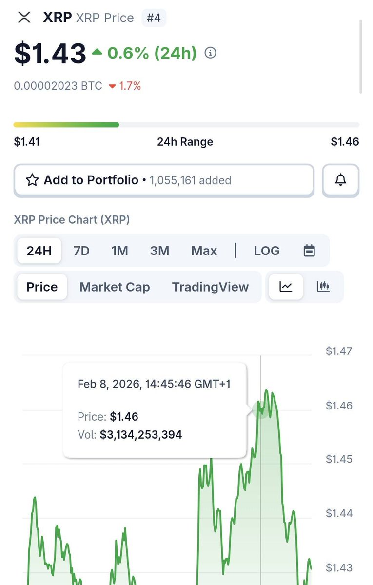 CryptoSensei tweet media