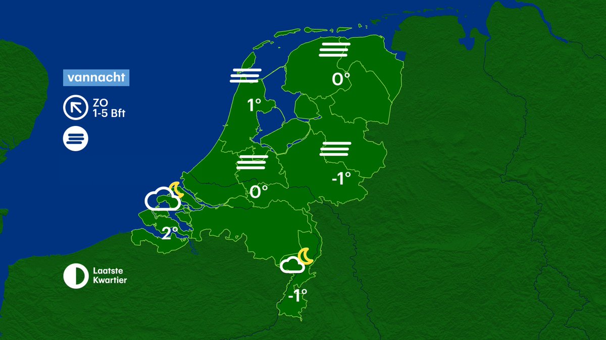 Buienradar tweet media