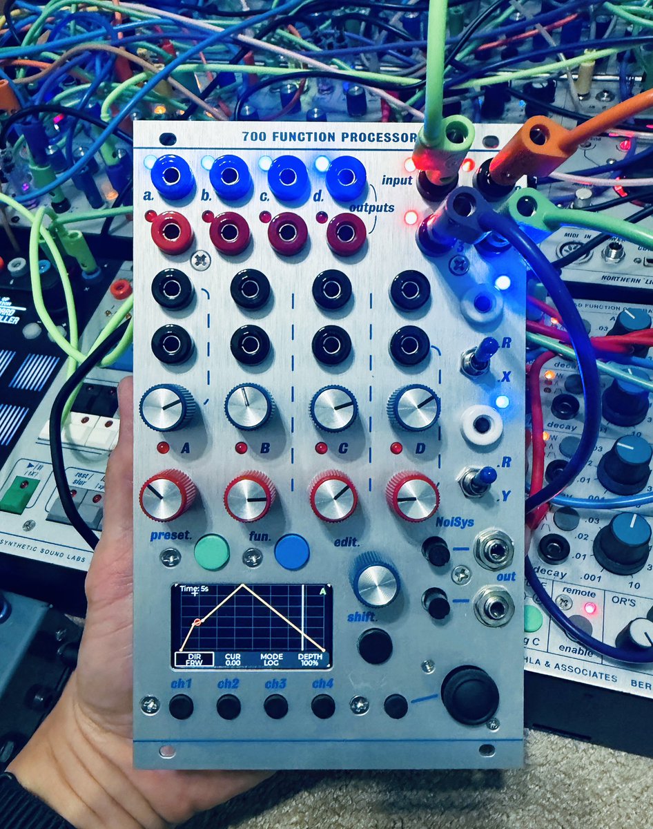 Richard Devine tweet media