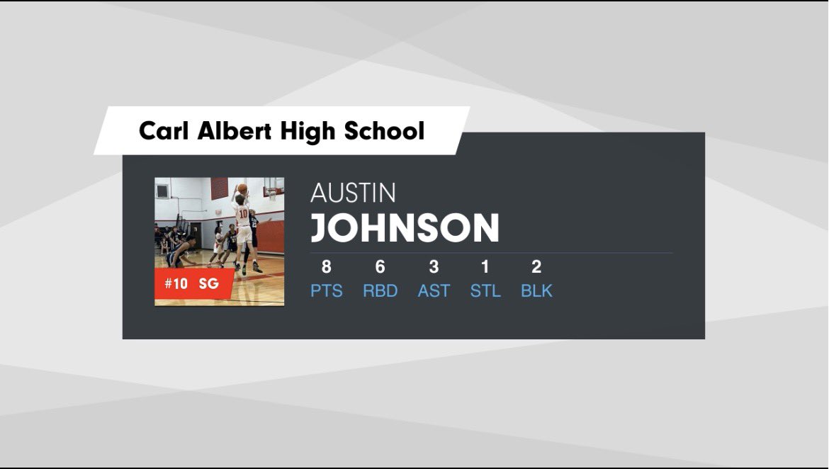 Austin Johnson tweet media