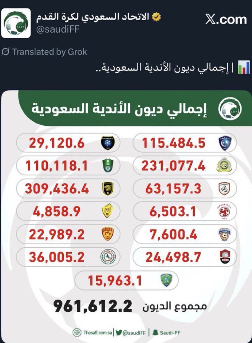 عبدالرحمن "بطل نخبة أندية آسيا والسوبر" tweet media