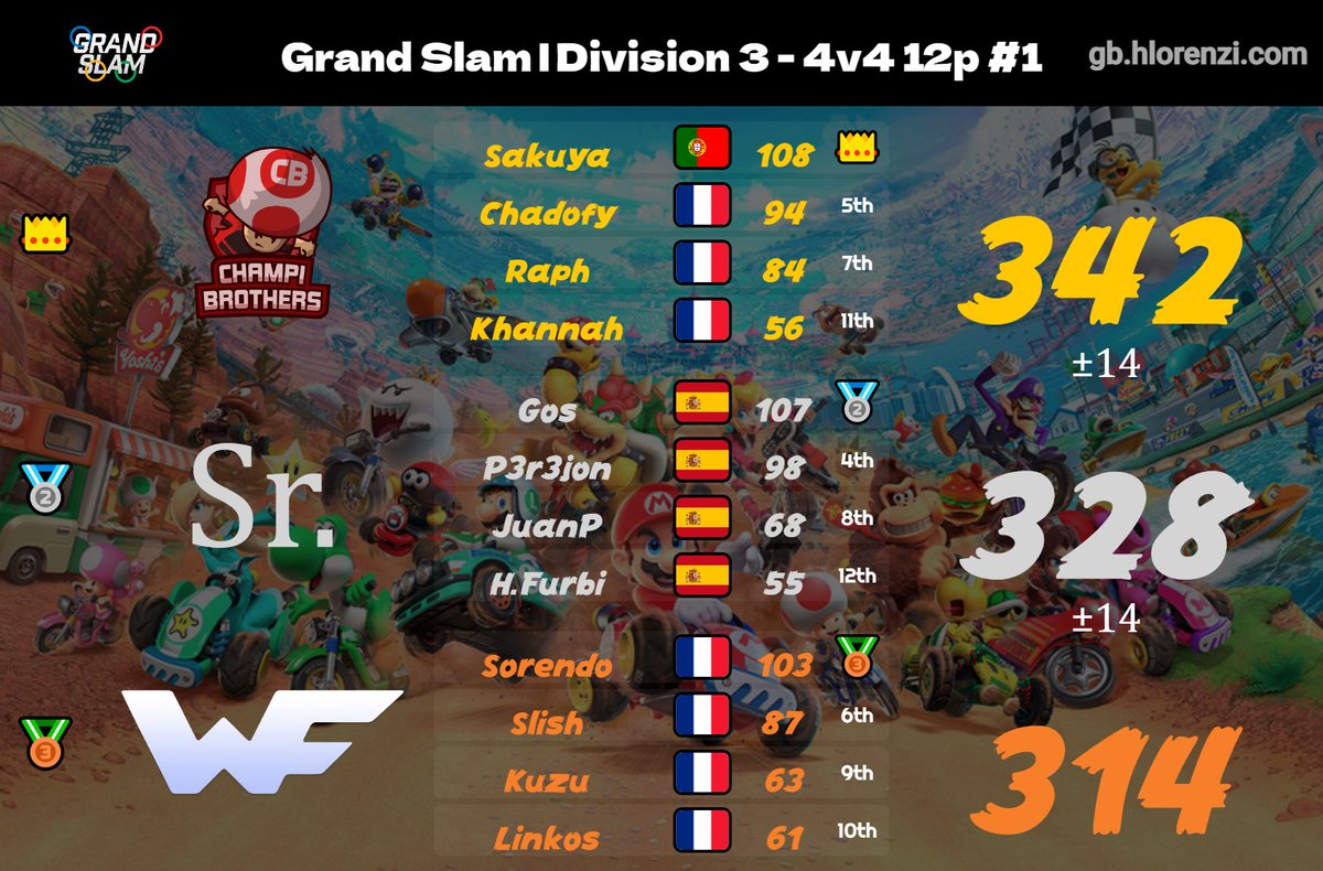 World Friend tweet media