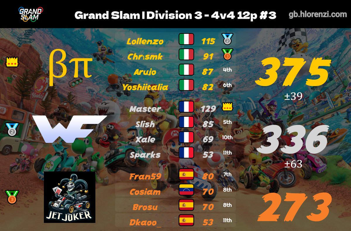 World Friend tweet media