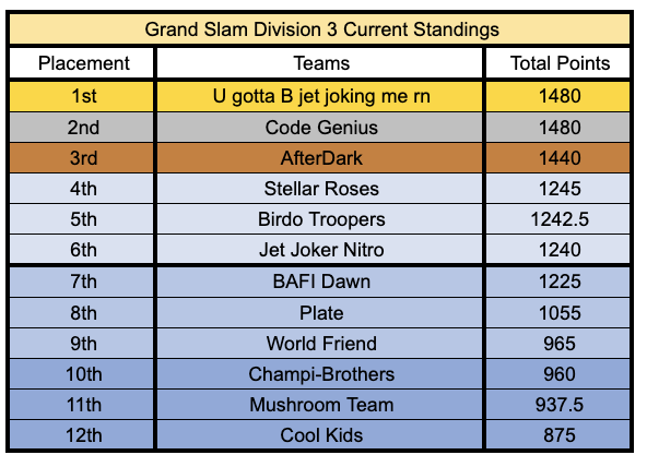 World Friend tweet media