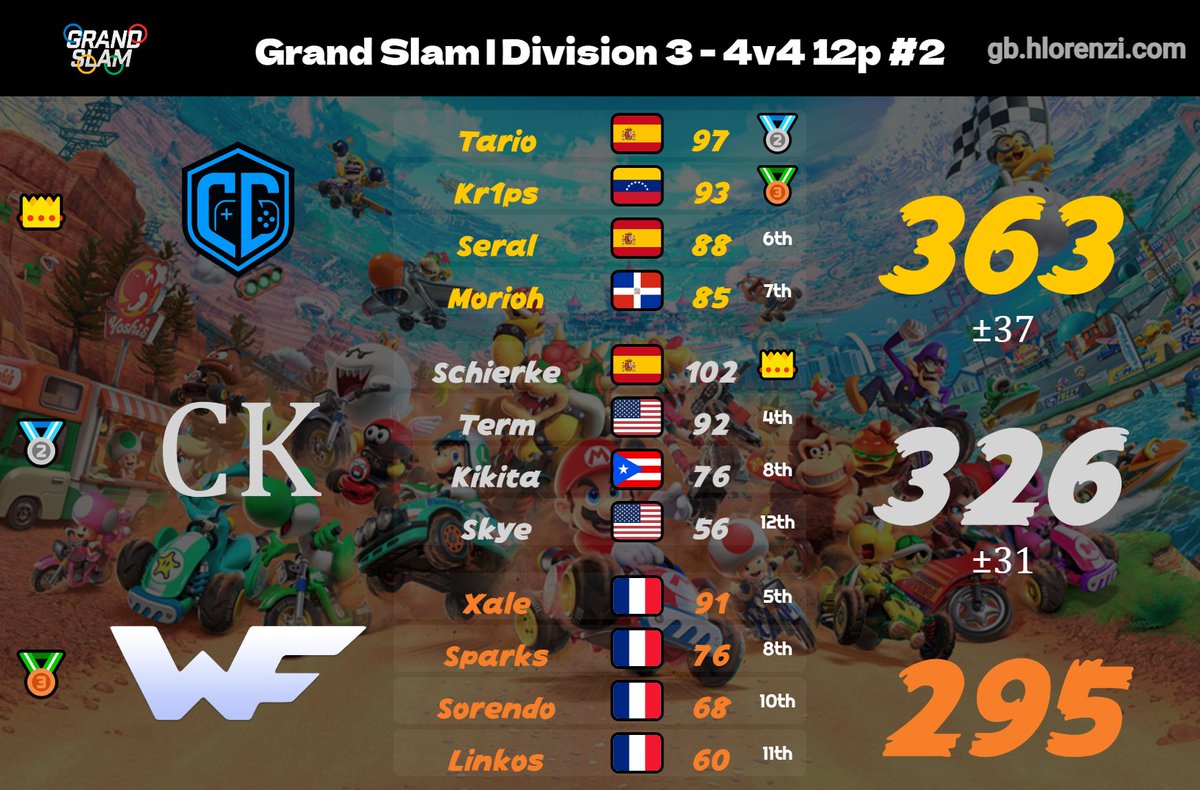 World Friend tweet media