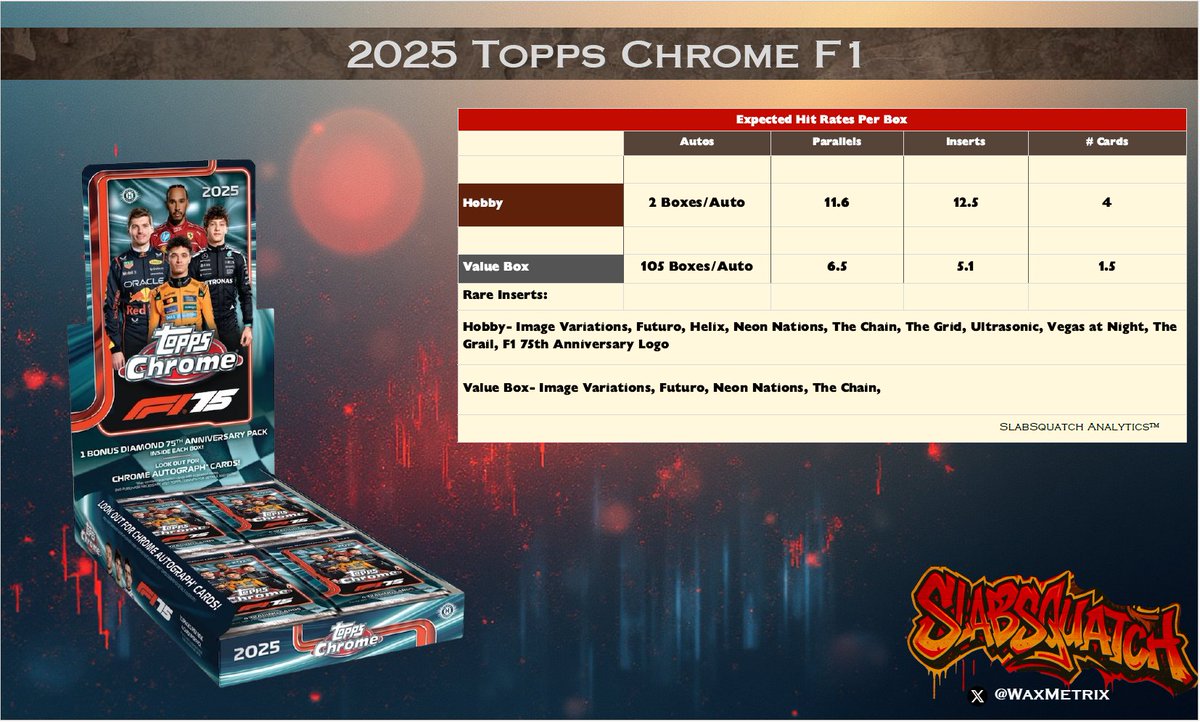 SlabSquatch Sports Cards tweet media