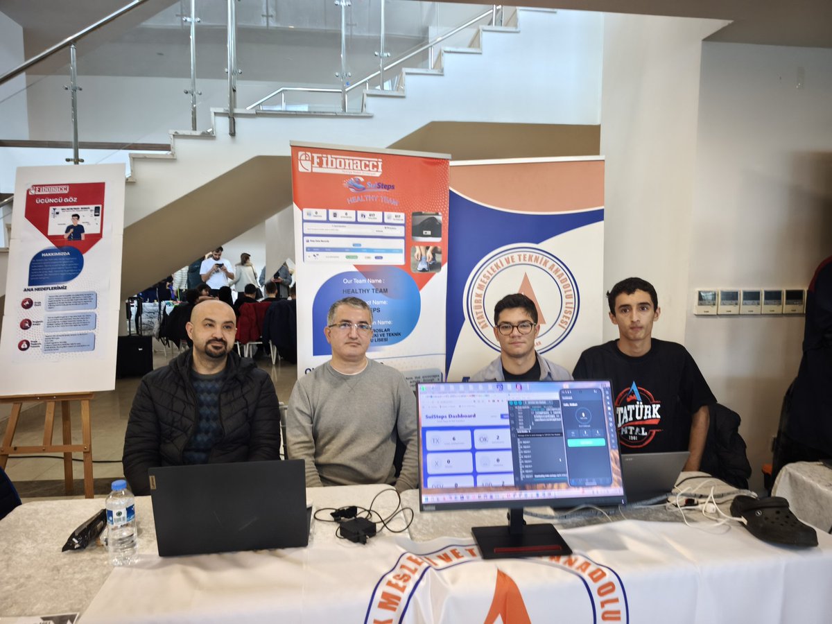 Volkan AKTAŞ tweet media